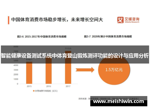智能健康设备测试系统中体育登山锻炼测评功能的设计与应用分析