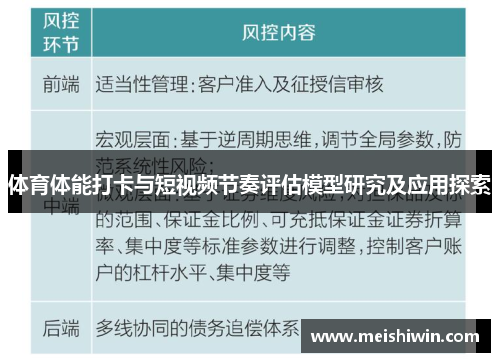 体育体能打卡与短视频节奏评估模型研究及应用探索