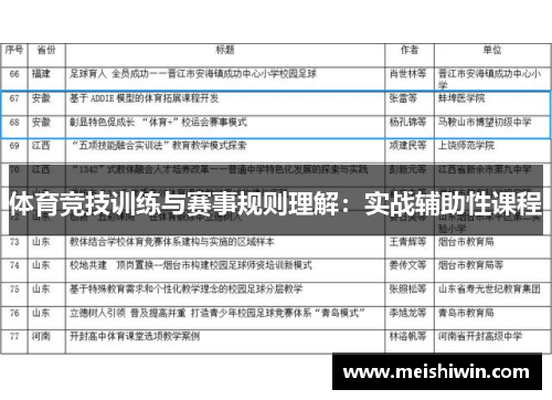 体育竞技训练与赛事规则理解：实战辅助性课程