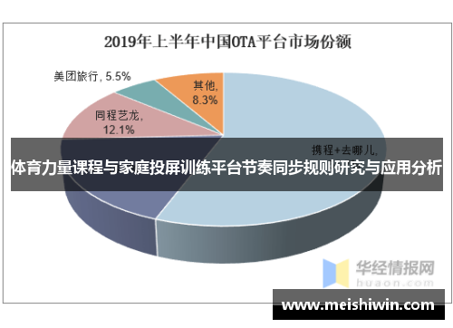 体育力量课程与家庭投屏训练平台节奏同步规则研究与应用分析