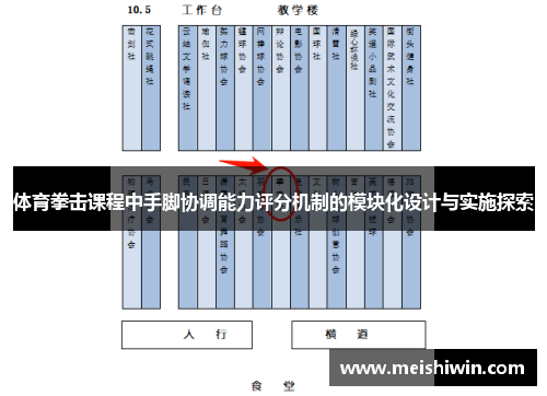 体育拳击课程中手脚协调能力评分机制的模块化设计与实施探索